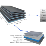 Back board